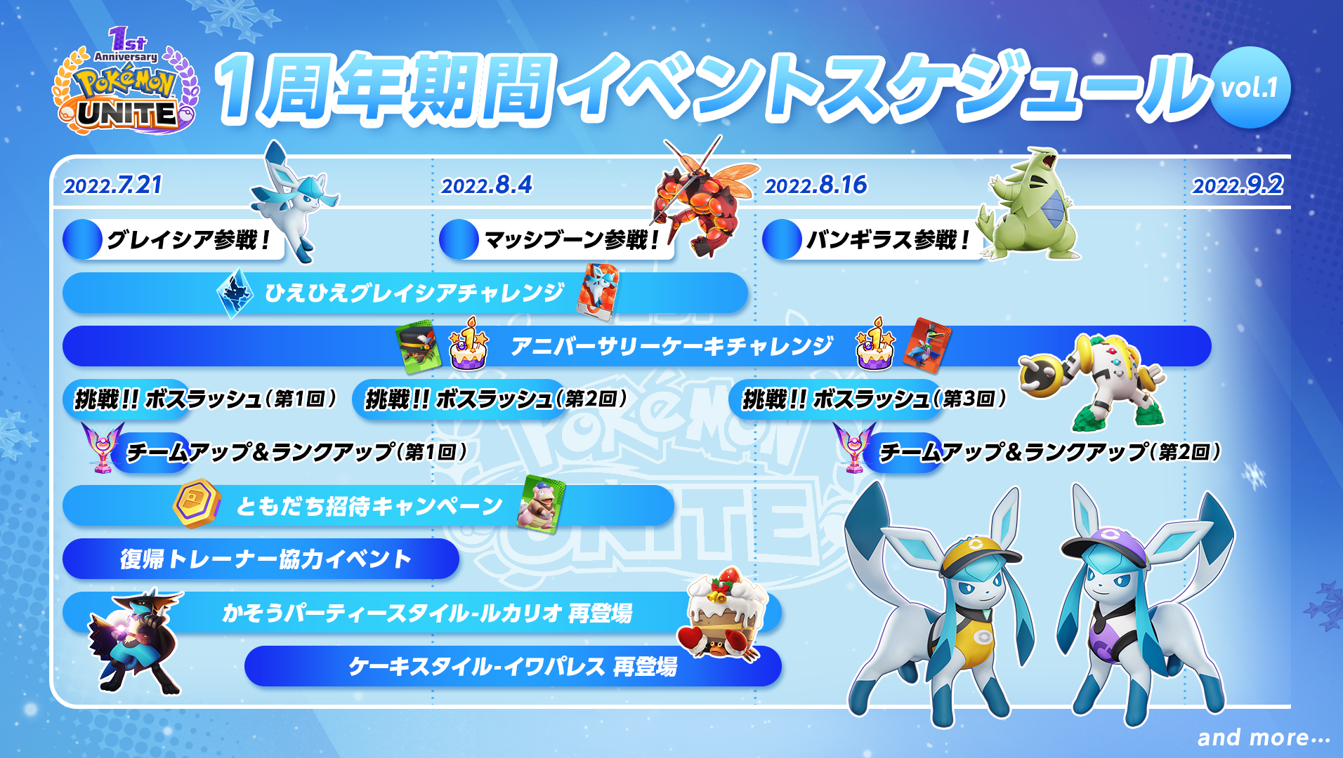 イベントが盛りだくさん ポケモンユナイト １周年 Pokemon Unite 公式サイト