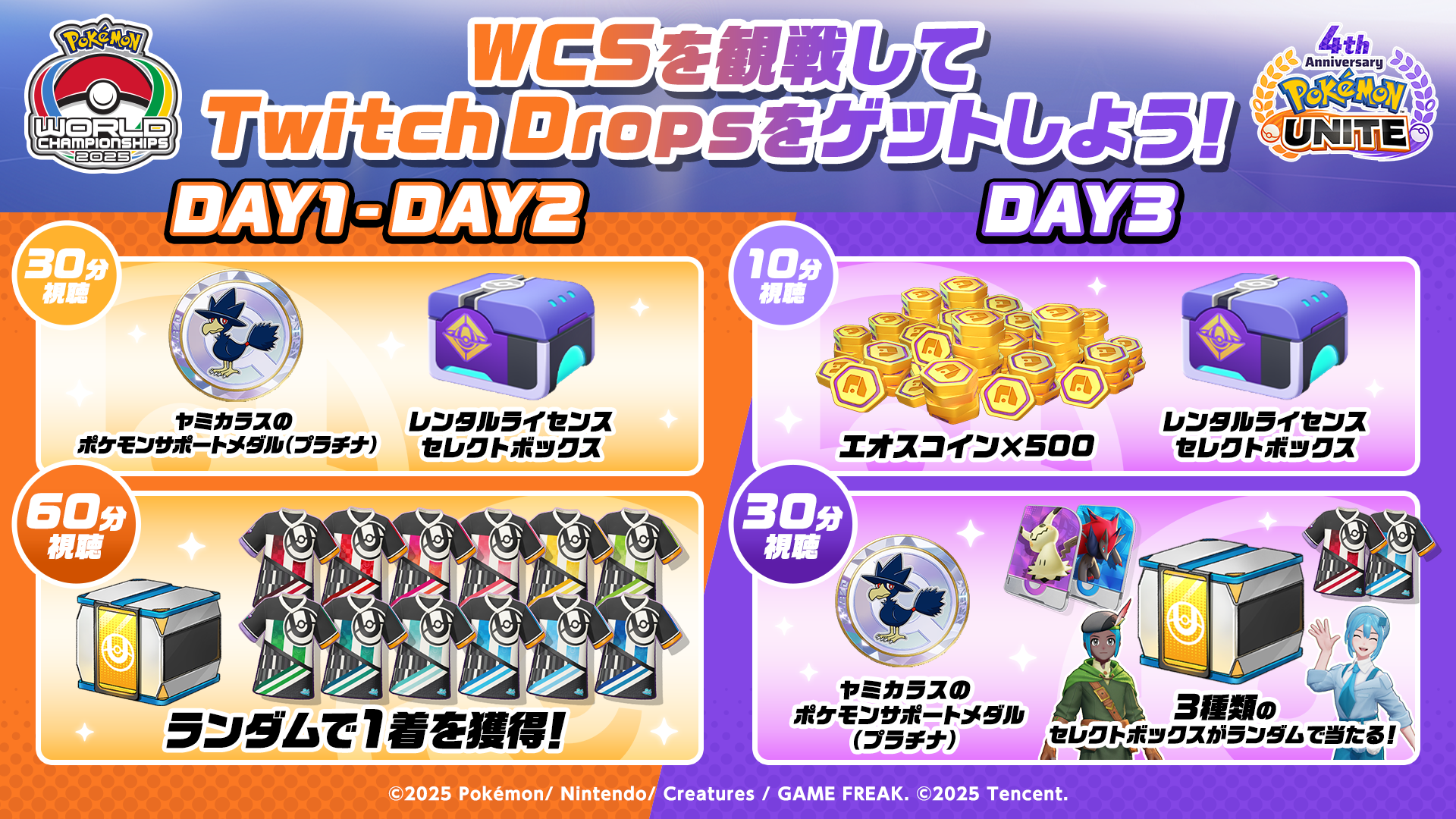ポケモンWCS2025」『ポケモンユナイト』部門を観戦して、WCS 